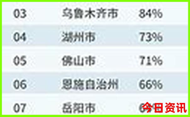 合肥有什么好玩的地方景点推荐
